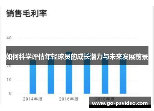 如何科学评估年轻球员的成长潜力与未来发展前景