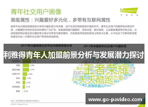 利雅得青年人加盟前景分析与发展潜力探讨