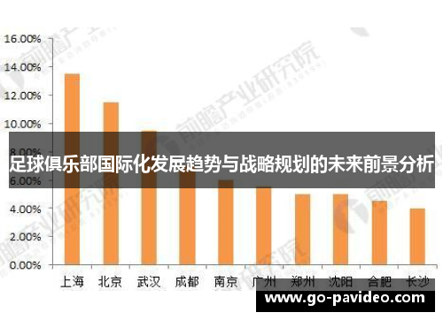 足球俱乐部国际化发展趋势与战略规划的未来前景分析 足球俱乐部国际化发展趋势与战略规划的未来前景分析