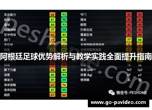 阿根廷足球优势解析与教学实践全面提升指南 阿根廷足球优势解析与教学实践全面提升指南
