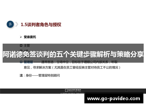 阿诺德免签谈判的五个关键步骤解析与策略分享