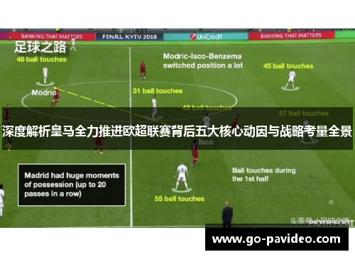 深度解析皇马全力推进欧超联赛背后五大核心动因与战略考量全景
