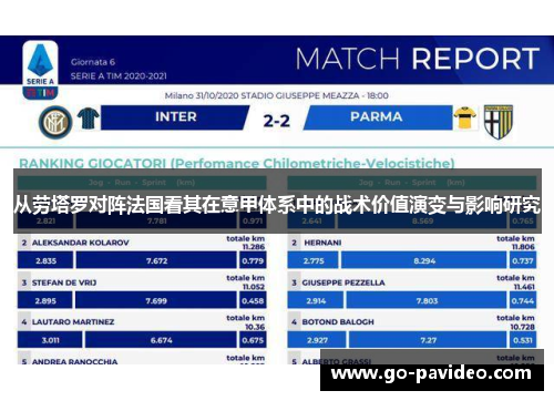 从劳塔罗对阵法国看其在意甲体系中的战术价值演变与影响研究 从劳塔罗对阵法国看其在意甲体系中的战术价值演变与影响研究