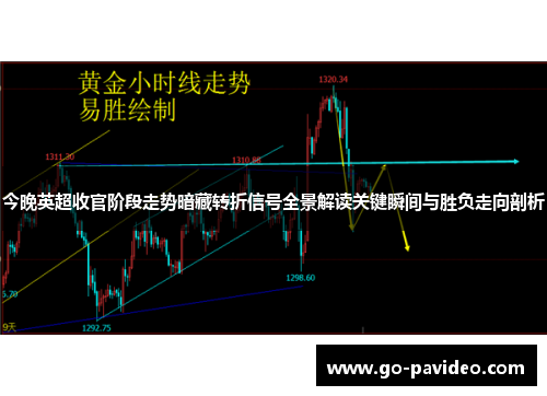 今晚英超收官阶段走势暗藏转折信号全景解读关键瞬间与胜负走向剖析 今晚英超收官阶段走势暗藏转折信号全景解读关键瞬间与胜负走向剖析