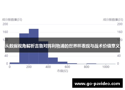 从数据视角解析吉鲁对阵利物浦的世界杯表现与战术价值意义 从数据视角解析吉鲁对阵利物浦的世界杯表现与战术价值意义