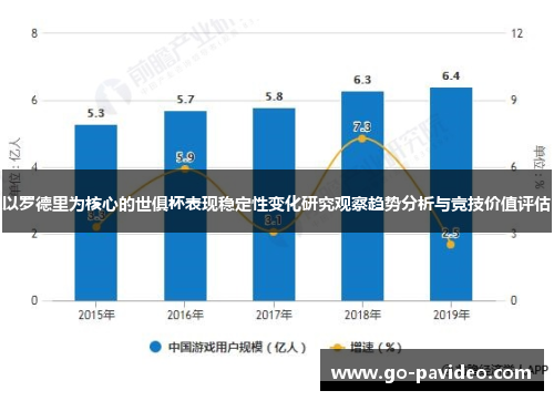 以罗德里为核心的世俱杯表现稳定性变化研究观察趋势分析与竞技价值评估