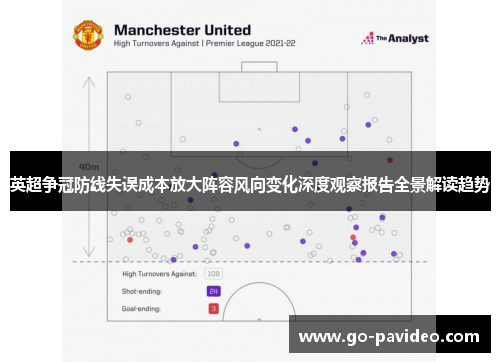 英超争冠防线失误成本放大阵容风向变化深度观察报告全景解读趋势