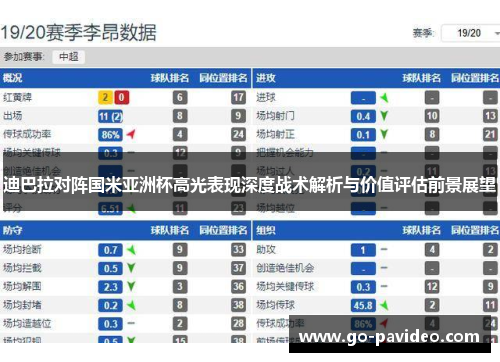 迪巴拉对阵国米亚洲杯高光表现深度战术解析与价值评估前景展望